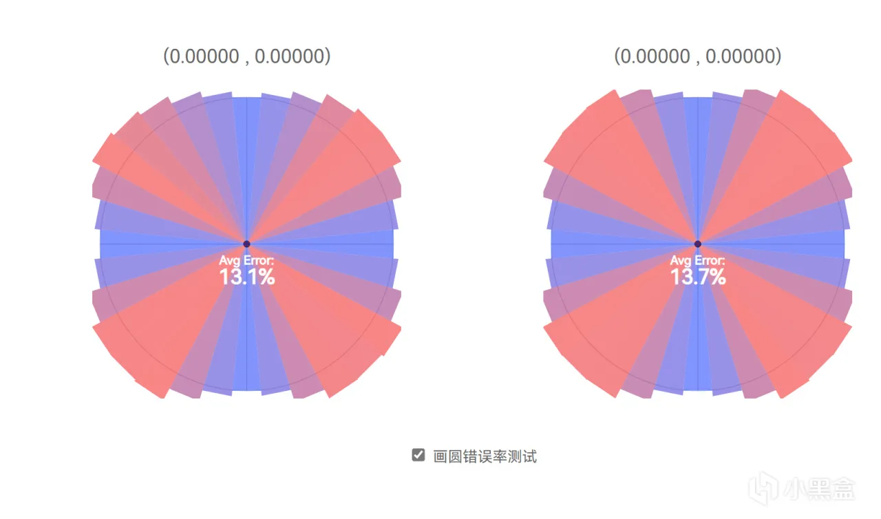 一个手感真的很好的手柄——易速马x10个人评测