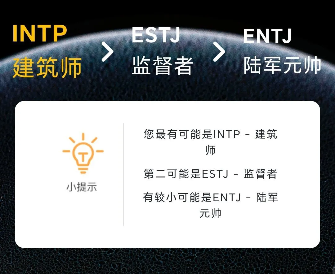 什么是mbti？---认识自己