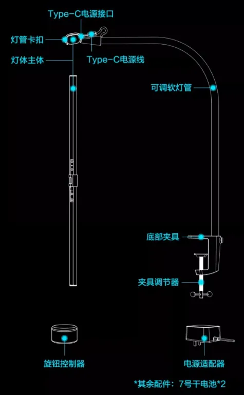 【雷神Q1】一款好用的桌面工作灯推荐