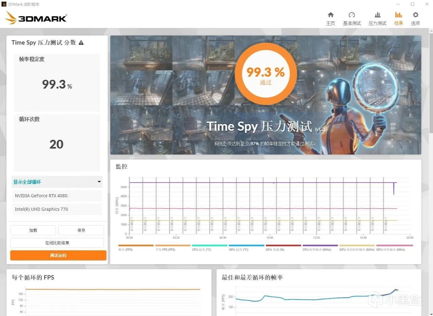 外观、灯效酷炫，散热效能非常强，微星寒霜D360水冷散热器 评测