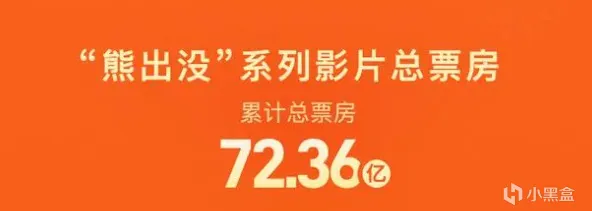 《熊出没》票房破15亿，系列总票房达72亿！