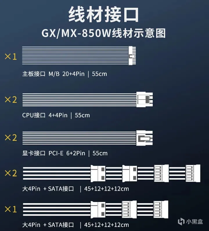 装机最不建议省的就是电源，拆开台达 MX850W金牌全模电源看行不