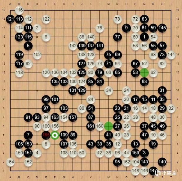农心杯三国围棋赛——日本队出局，柯洁四将车轮战小申！