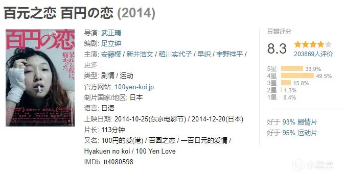 《热辣滚烫》票房破30亿，日本原作导演祝贺贾玲！