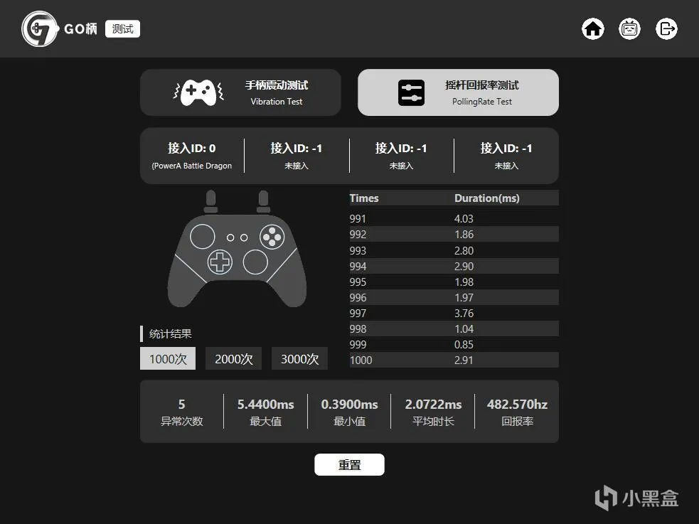 世嘉联合宣传+中国玩家特供？——PowerA“画龙点睛” 黑盒首发