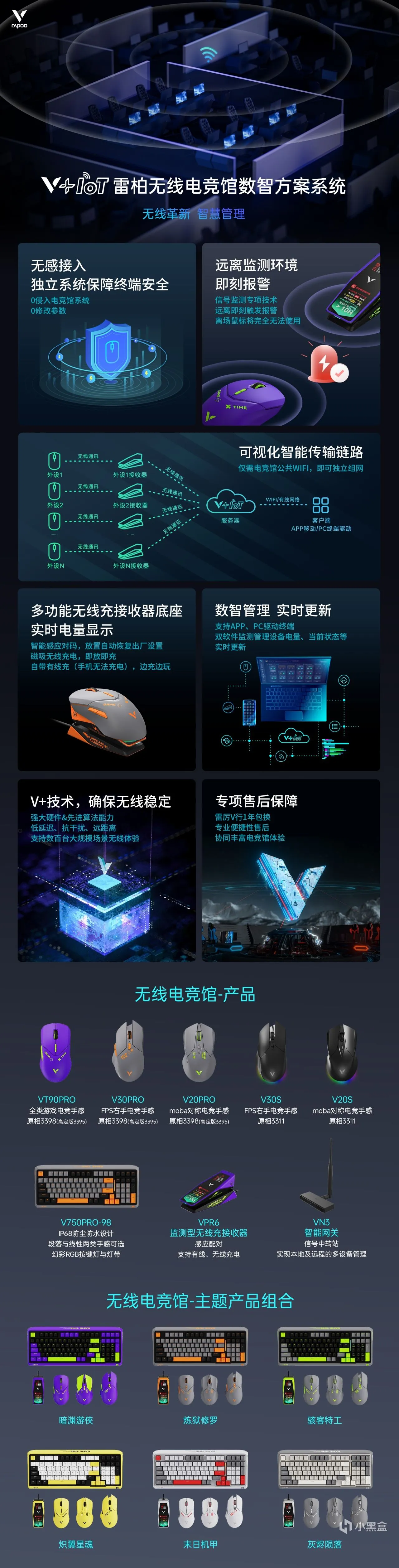 年轻属性先锋设计， 雷柏V+IoT无线电竞馆外设6组主题套装发布