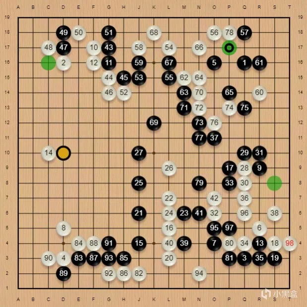 农心杯——柯洁出场攻擂，中韩柯申大战！