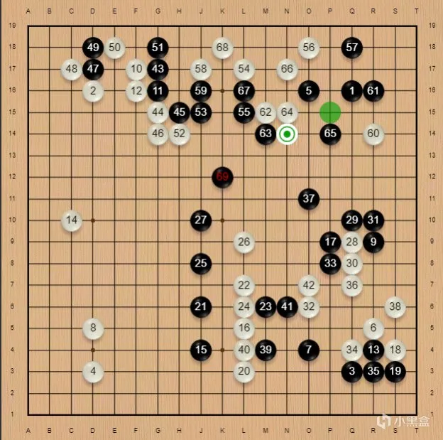 农心杯——柯洁出场攻擂，中韩柯申大战！