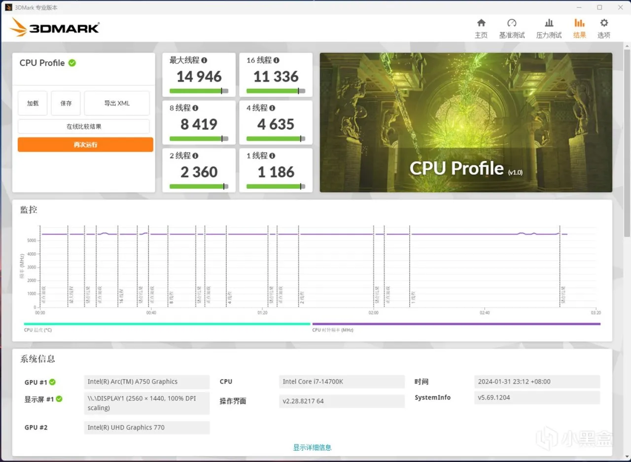 微星MPG Z790 EDGE Ti MAX主板评测，诸多升级，不负“Max”之名