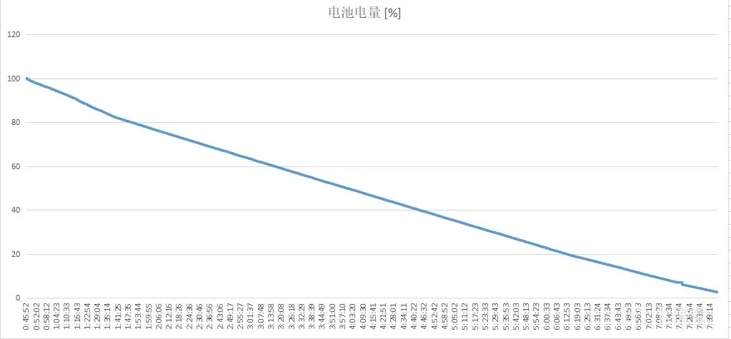 还是那个小新，但是更细节，更智能——小新Pro14 2024 AI超能本