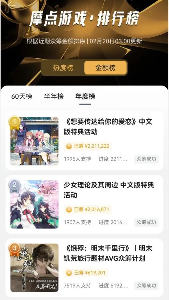 众筹结束！《饿殍：明末千里行》后续规划公布！