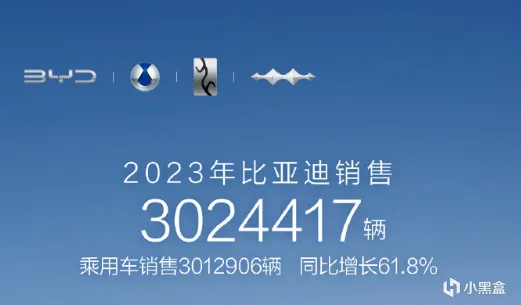 卷麻了！比亚迪开年王炸，五菱宣布跟进降价！