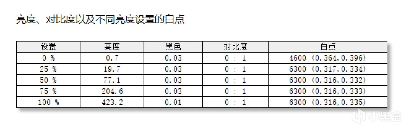 还是那个小新，但是更细节，更智能——小新Pro14 2024 AI超能本