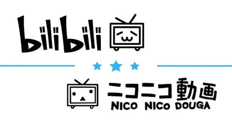 悲报，弹幕视频网站「niconico动画」页面瘫痪已达一周