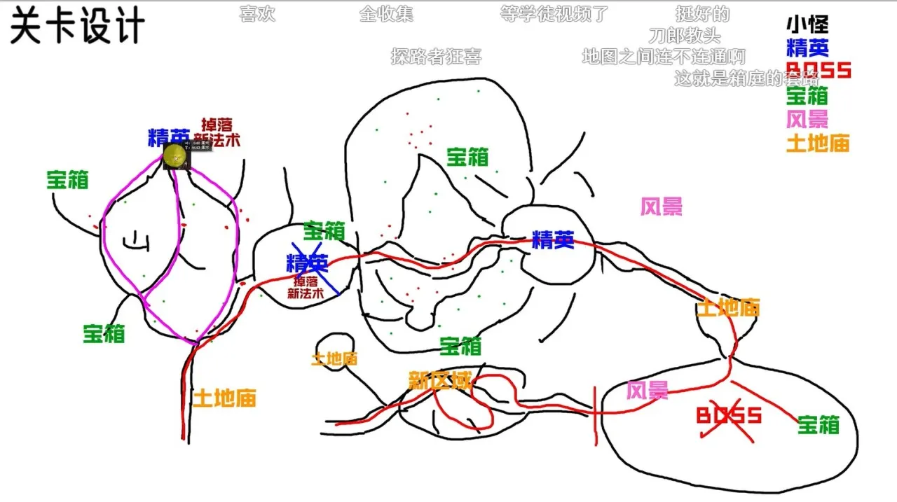 《黑神话:悟空》闭门封测体验今日发布,总结优缺点