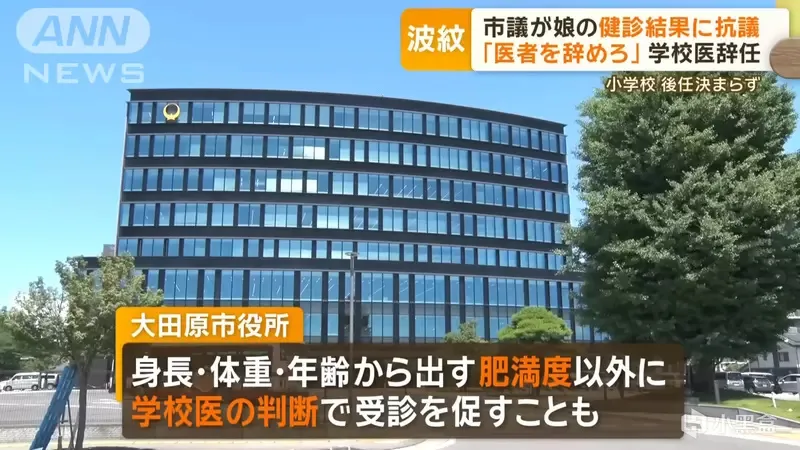 因女儿被通知太胖，让校医滚蛋又后悔莫及！