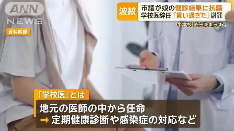 因女儿被通知太胖，让校医滚蛋又后悔莫及！
