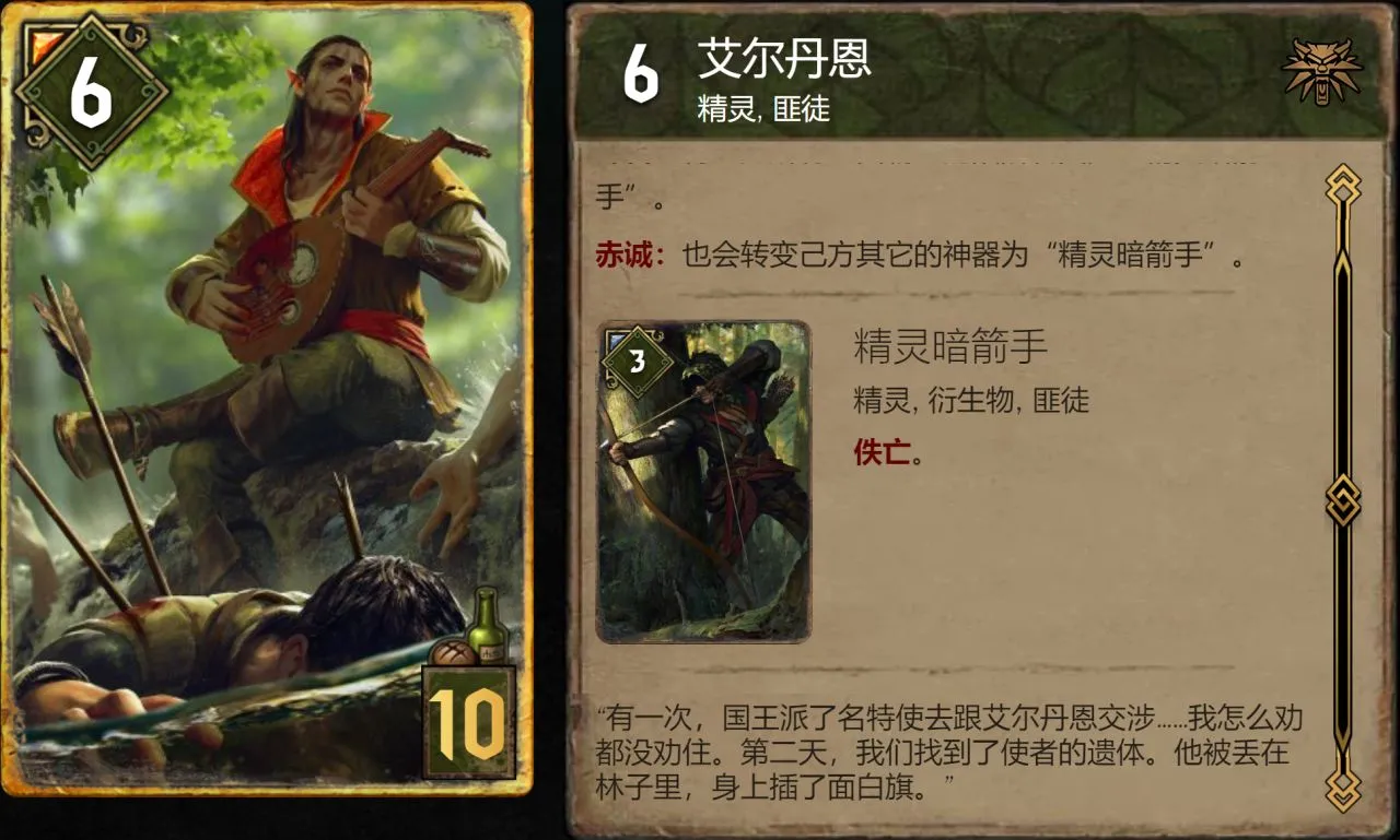都知道巫师3是神作，那巫师1好玩吗？