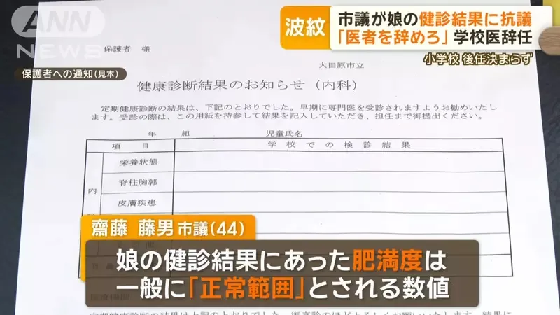 因女儿被通知太胖，让校医滚蛋又后悔莫及！