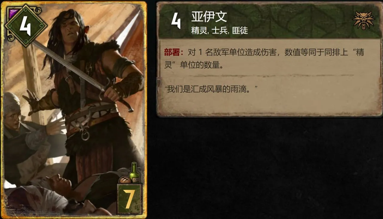 都知道巫师3是神作，那巫师1好玩吗？